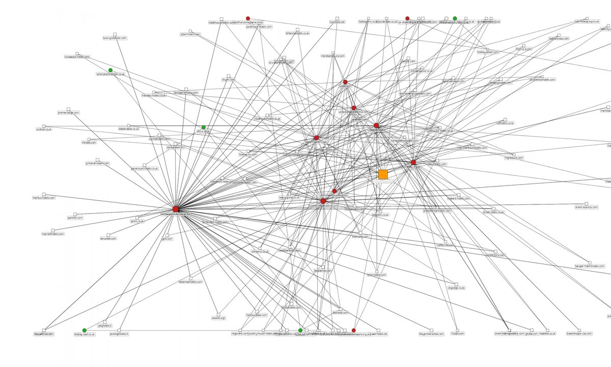 LinkAudit network analysis tool